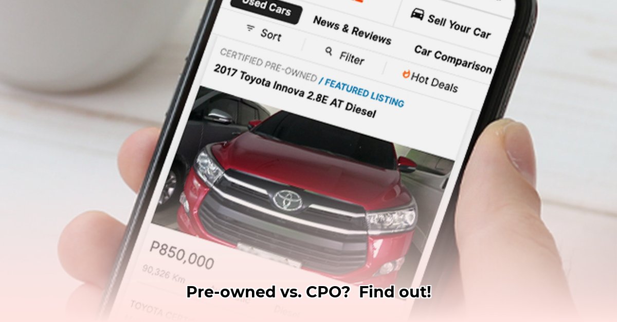 what-does-pre-used-mean